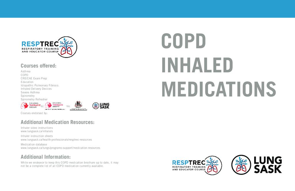 COPD Inhaled Medications